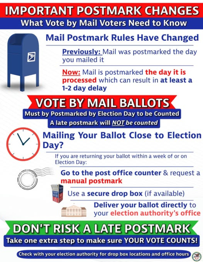 Flyer for changes to USPS postmark rules